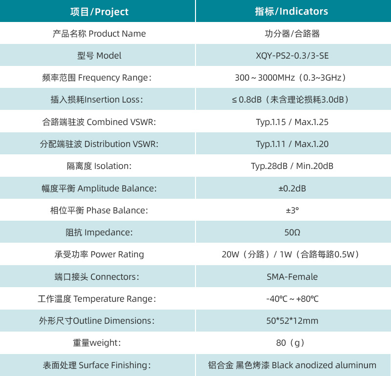 參數圖.jpg