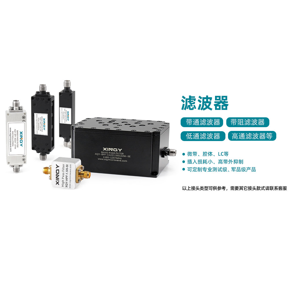 引領射頻濾波器技術革新——[芯啟源科技]推出全系列高性能濾波器，覆蓋DC至40GHz